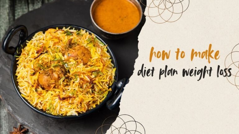 Diet Plan Weight Loss diet plan weight loss